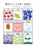 「貴方にとっての色」は何色？